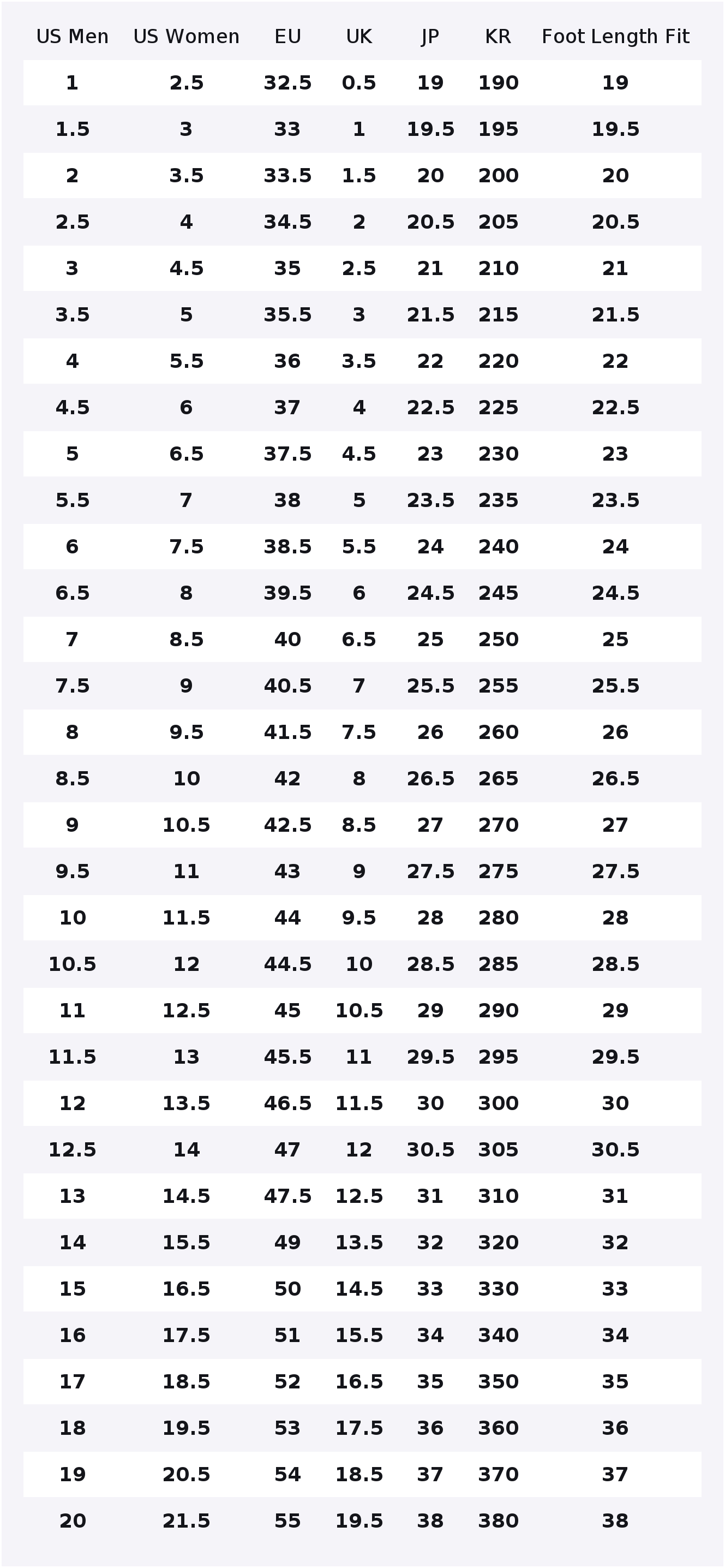 New Balance NB 2000 Casual Sho - New Balance Shoes 9060 评论和价格